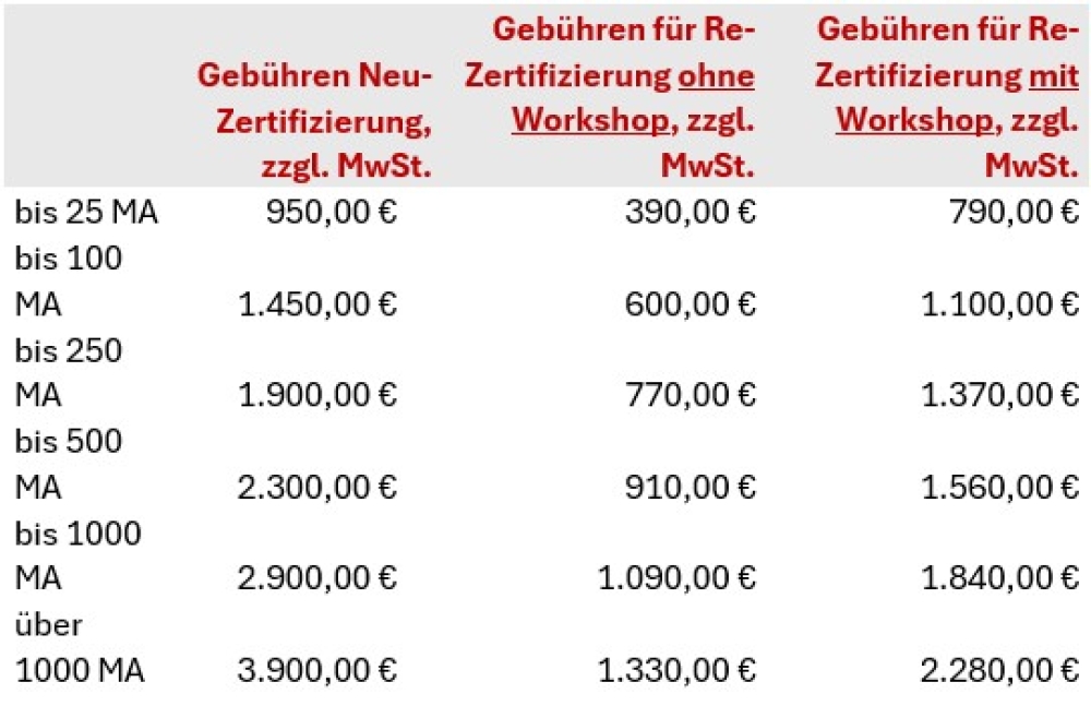 Preisgestaltung Neu.jpg
